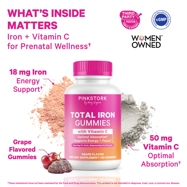 Pink Stork Total Iron Gummies listing support