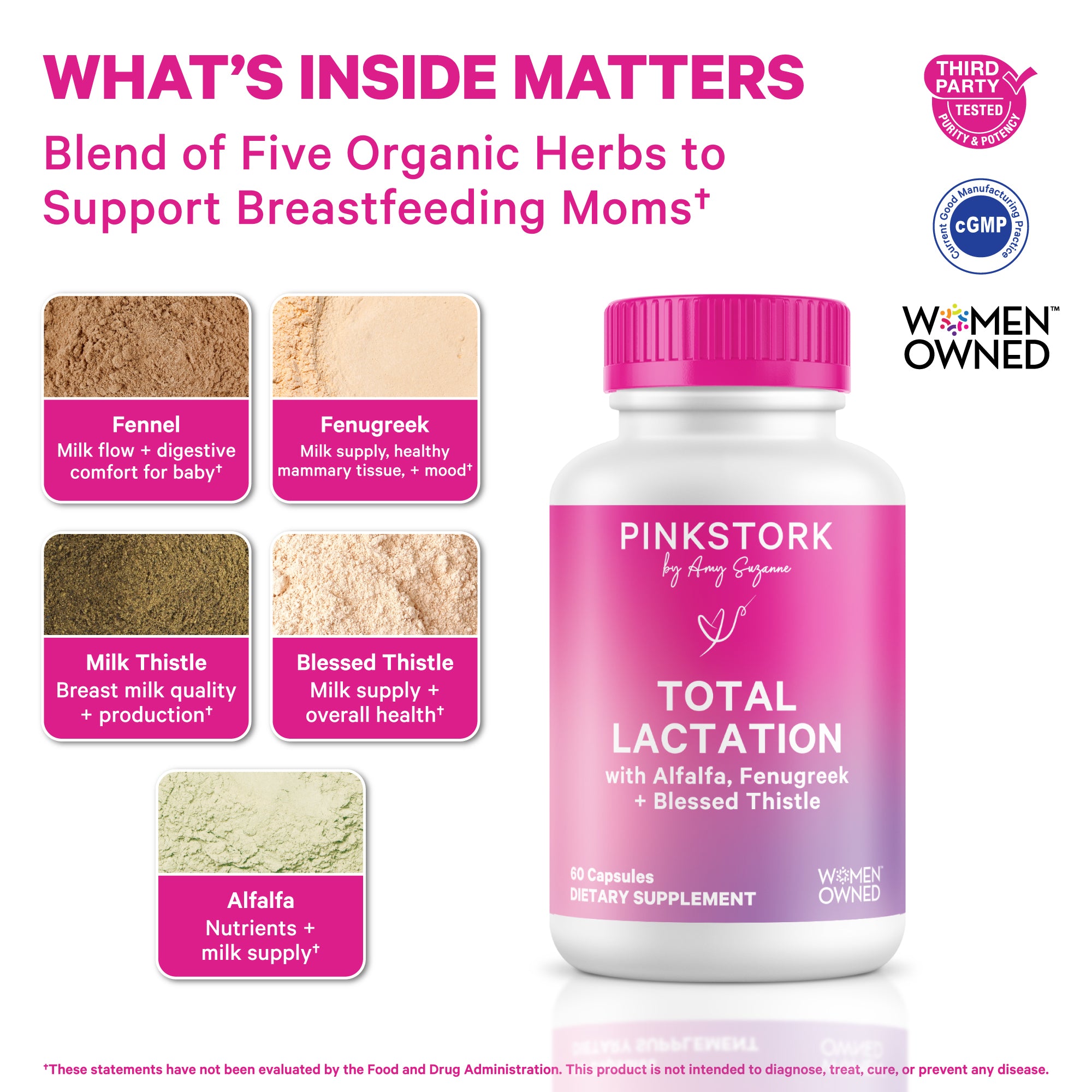 Pink Stork Total Lactation bottle shown with images of organic herbs.