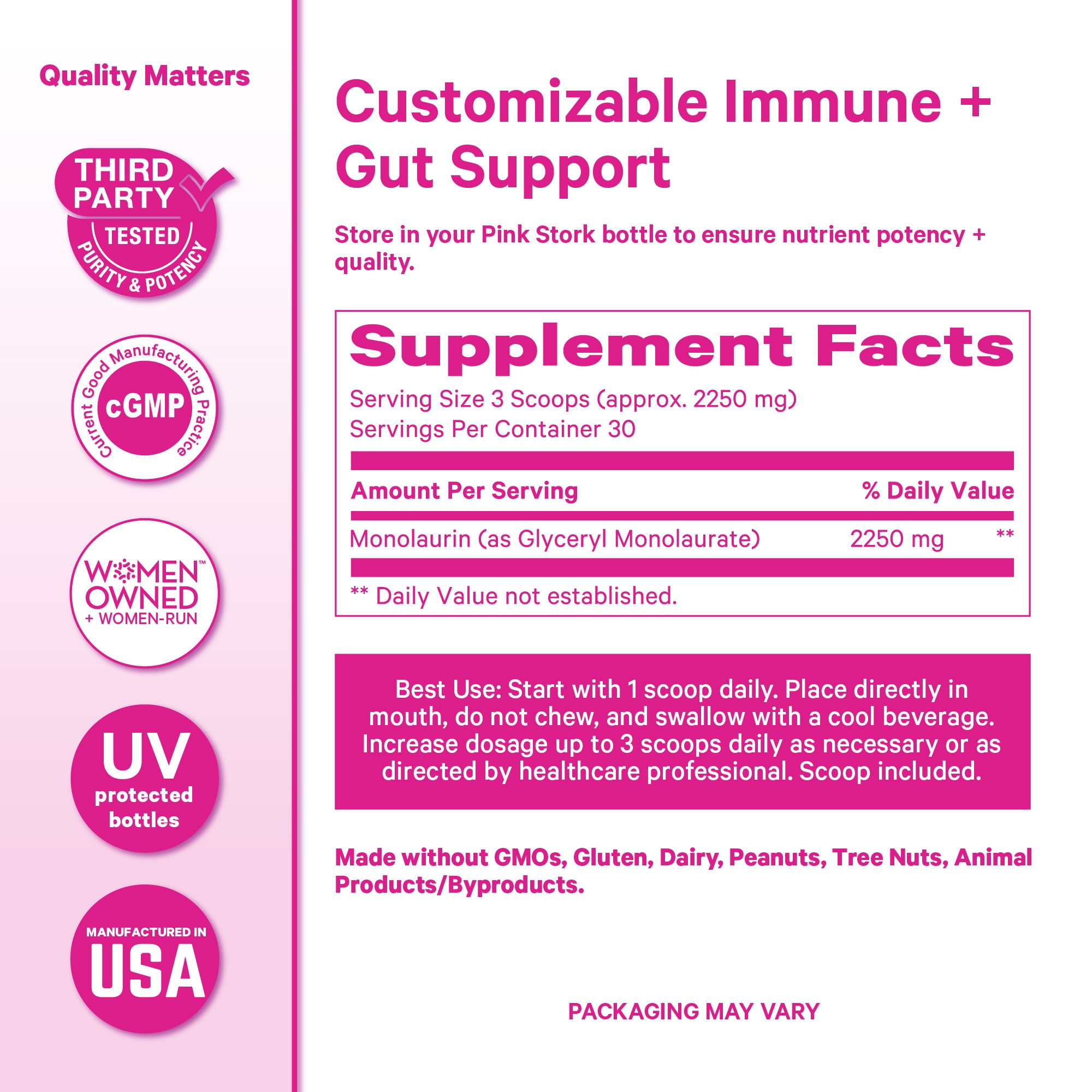 Pink Stork Total Monolaurin supplement facts panel showing 2250 mg monolaurin per serving.