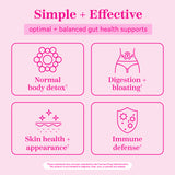 Graphics symbolizing benefits from Pink Stork Total Monolaurin. Simple + effective - optimal + balance gut health supports.