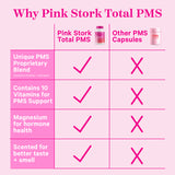 A comparison of Pink Stork Total PMS and Other PMS Capsules. Why Pink Stork Total PMS.
