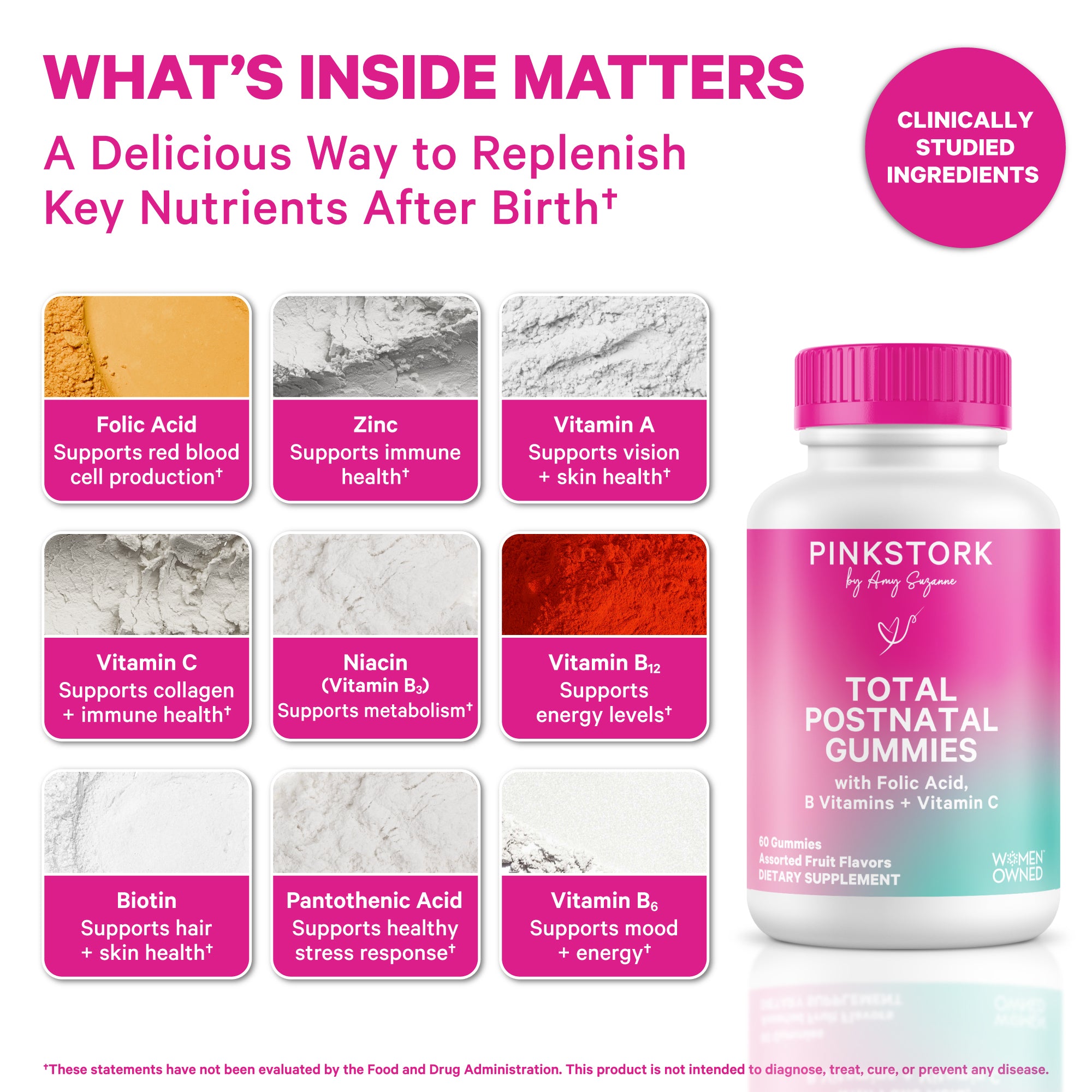 Pink Stork Total Postnatal Gummies bottle with vitamins listed on a white background