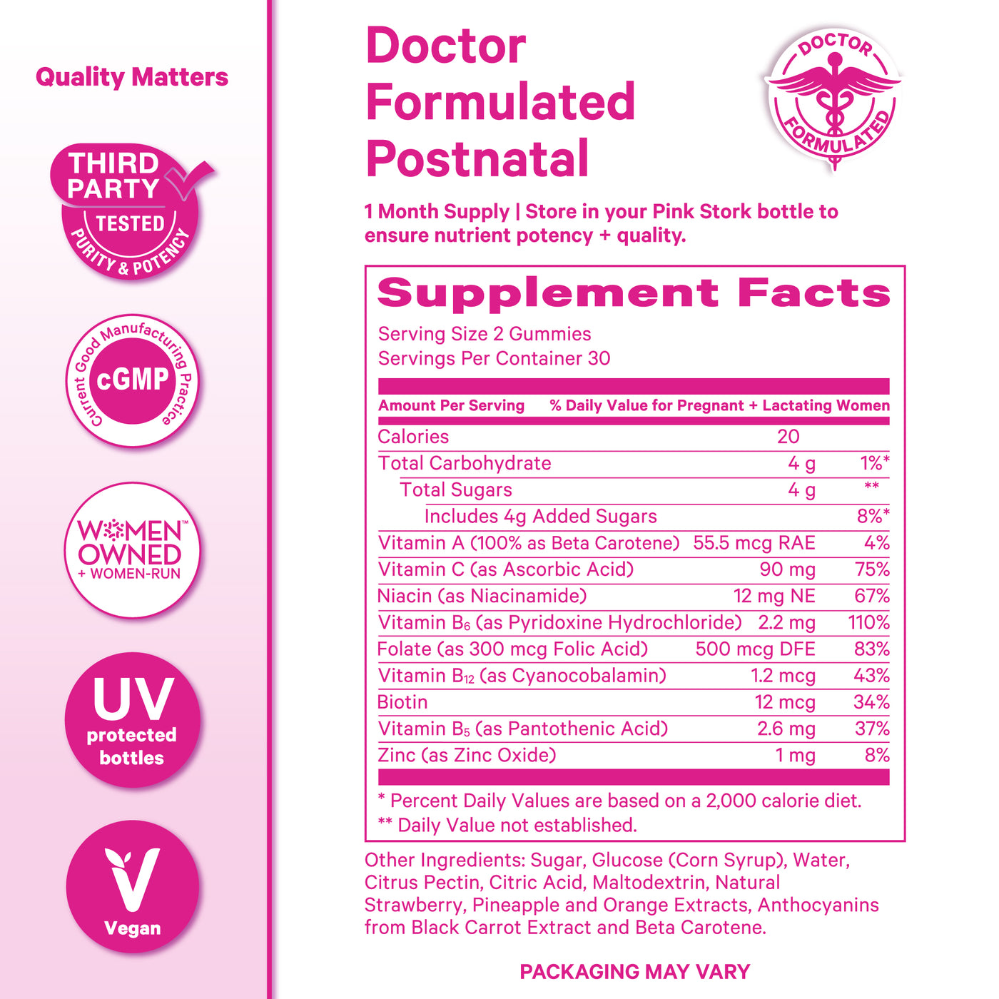 Total Postnatal Gummies