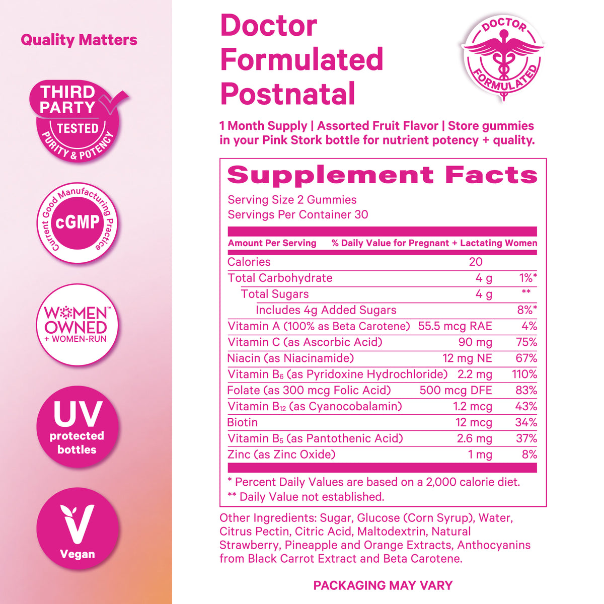 Total Postnatal Gummies