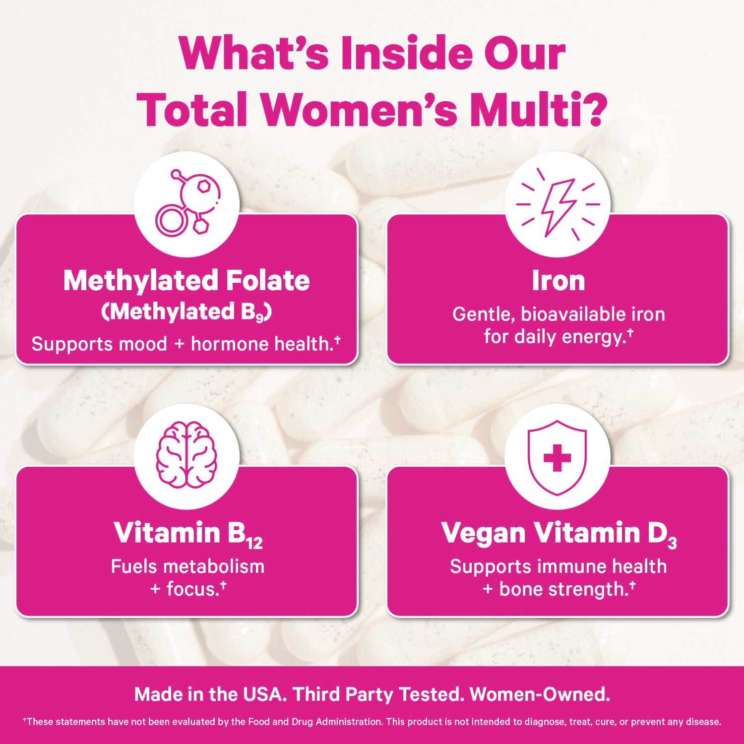 Product packaging with vitamins and minerals, highlighting key ingredients and their benefits.