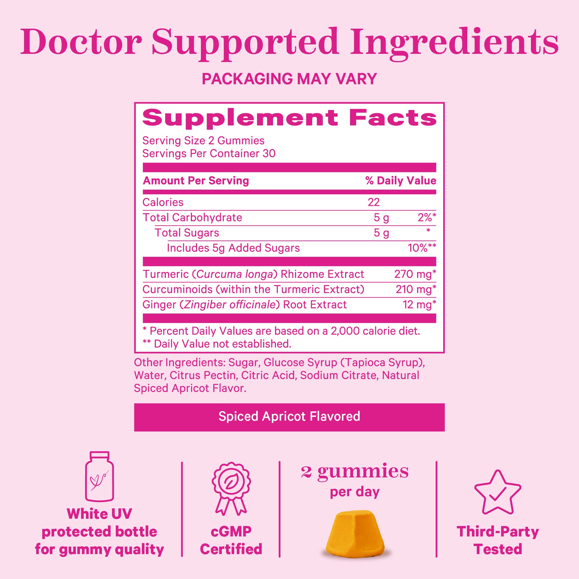 Turmeric Ginger Gummies