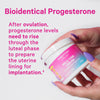 Hands holding a jar of Pink Stork Wild Yam Cream. Bioidentical Progesterone. After ovulation, progesterone levels need to rise through the luteal phase to prepare the uterine lining for implantation.