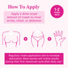 Graphic showing how to apply Pink Stork Wild Yam Cream. Directions on how to apply. 1-2 times daily.