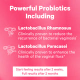 Powerful probiotics.