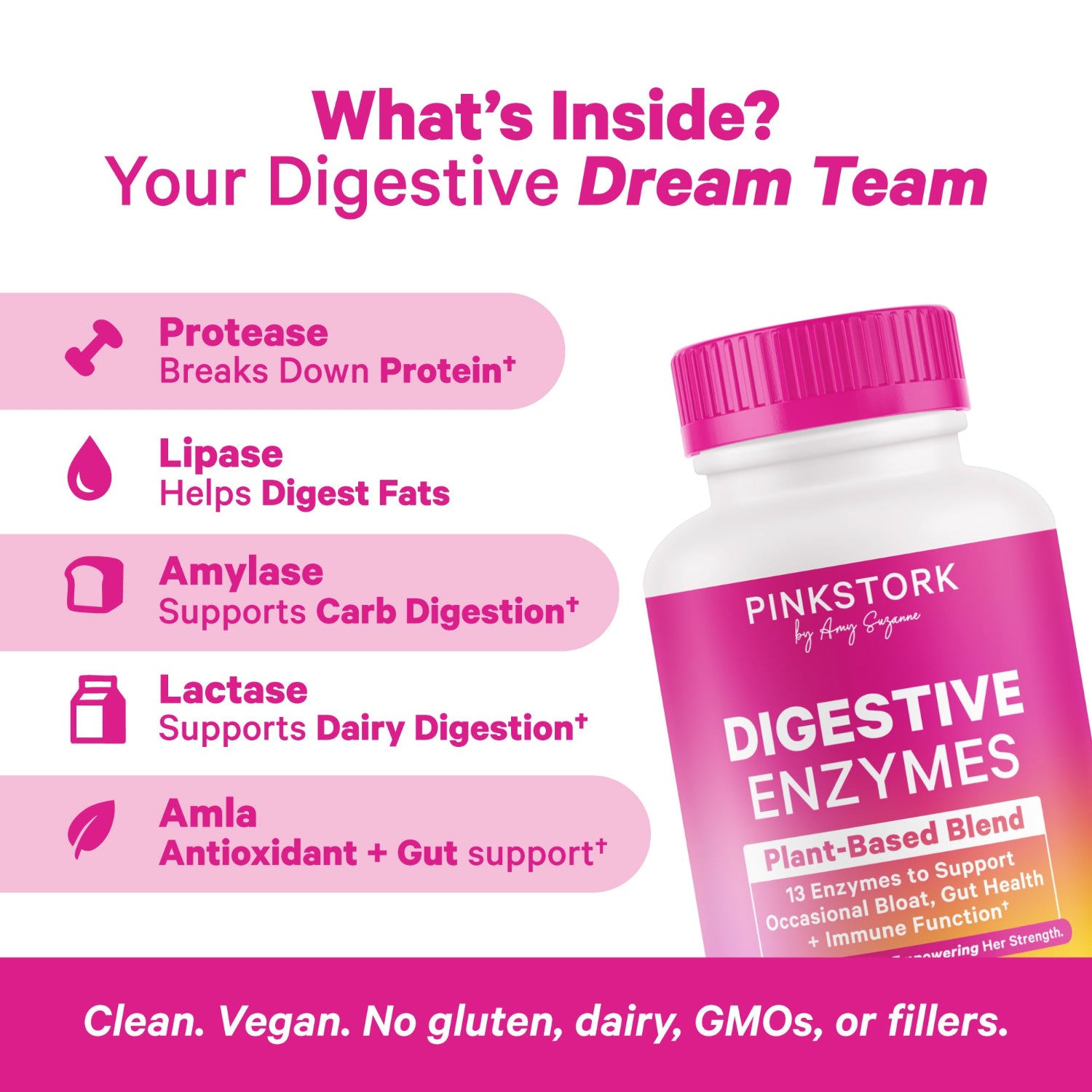 Pink Stork digestive enzymes bottle with features listed on a pink background