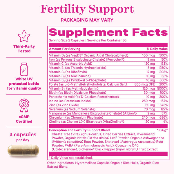 fertility support supplement facts