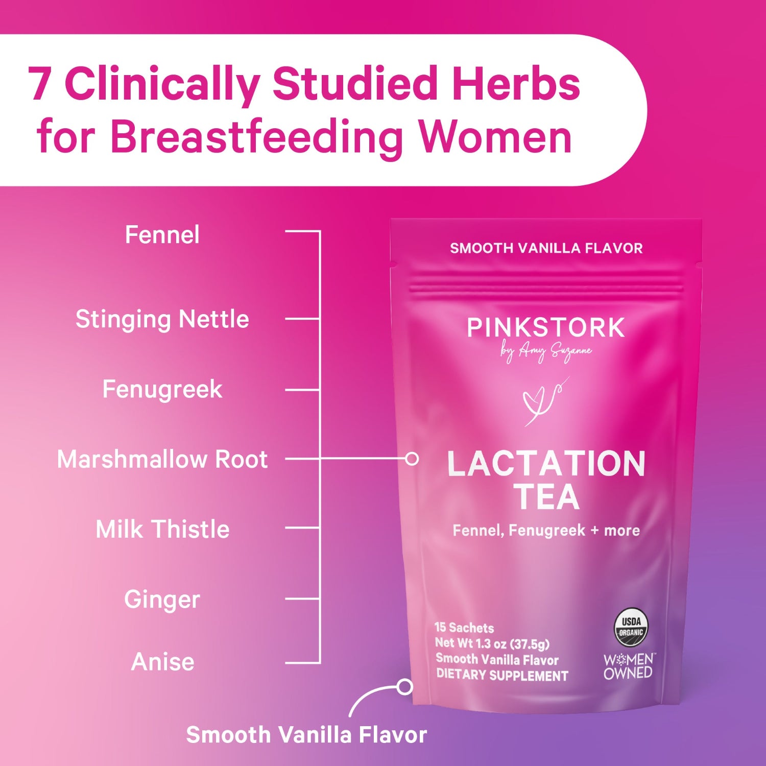 Pink Stork lactation tea package with listed herbs on a pink and purple gradient background
