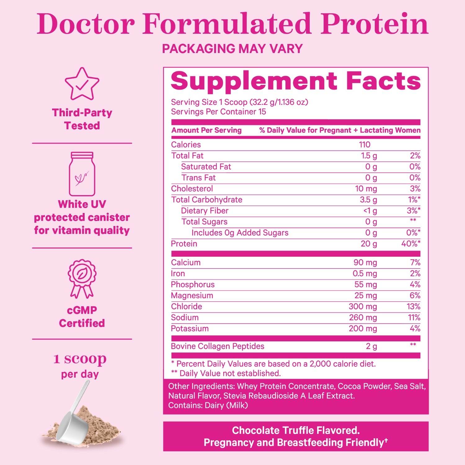 Pregnancy Postpartum Protein Powder Supplement Facts Panel