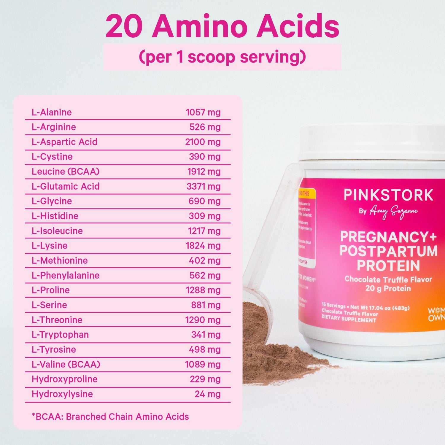 20 amino acids per 1 scoop serving