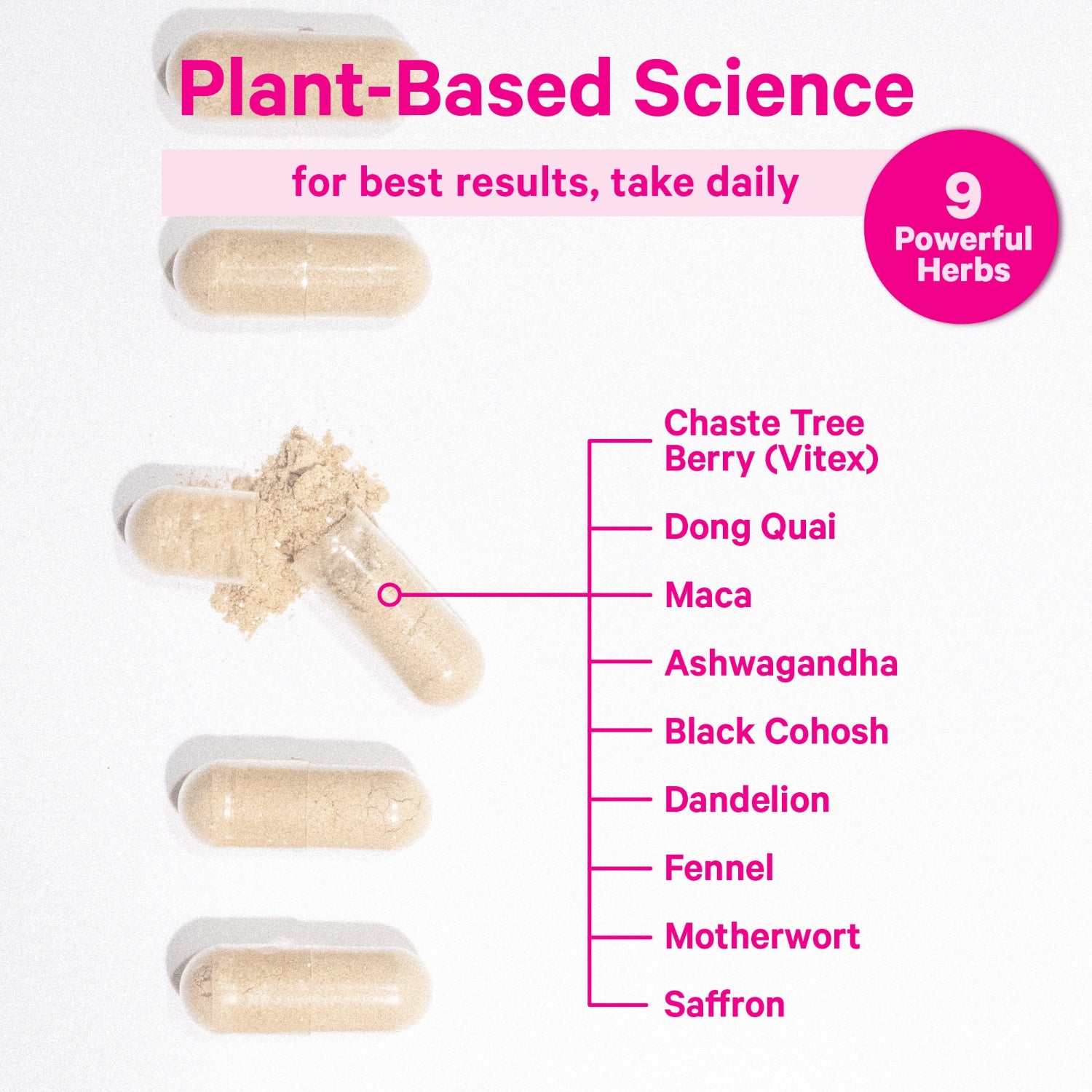 Supplement capsules with labeled herbs and promotional text on a white background