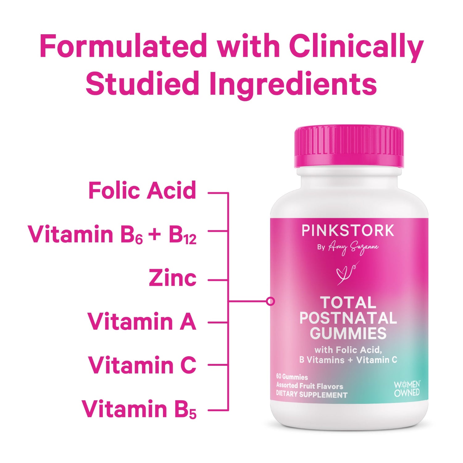 Pink Stork Total Postnatal Gummies bottle with vitamins listed on a white background