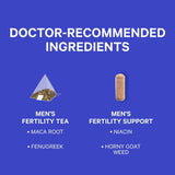 Doctor-recommended ingredients. Men's Fertility Tea: maca root, fenugreek. Men's Fertility Support: niacin, horny goat weed.